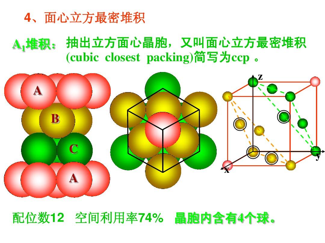 Avizo/深度学习裂隙提取/三维重构 - 知乎