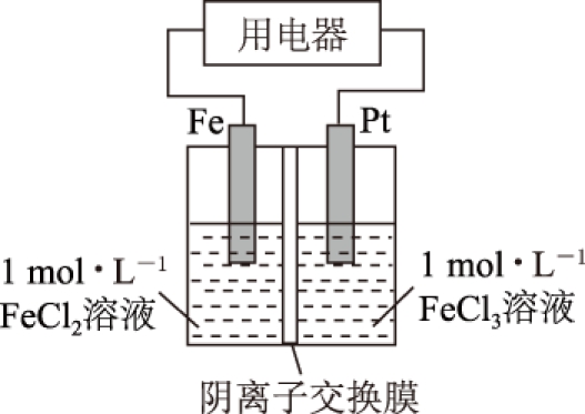 õغɽ绯ѧеǨ