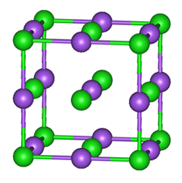 常见晶胞的原子坐标