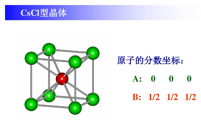 各种晶体模型原子坐标详细介绍