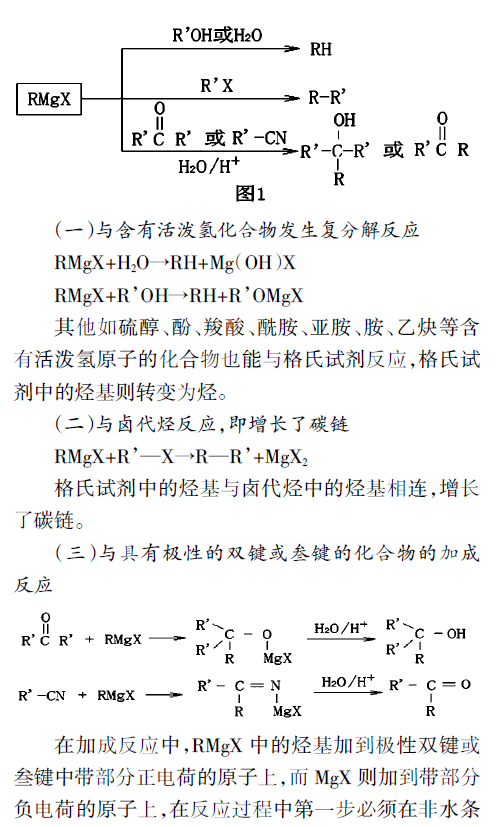 ߿лϢ³裺ʽԼ