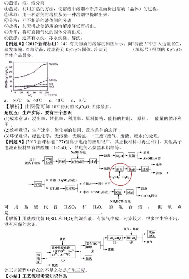 高考化学工艺流程题的解题策略