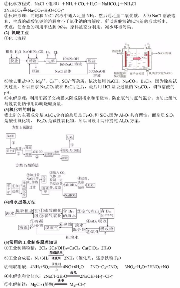 高考化学工艺流程题的解题策略