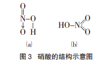 P元素的最高价氧化物对应水化物是H3PO4，为什么N元素却是HNO3？