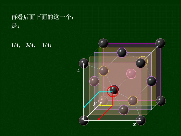 ʯиԭӵ