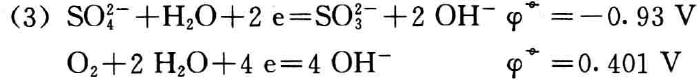 为什么硫化氢、硫化钠和亚硫酸钠溶液不可久置？