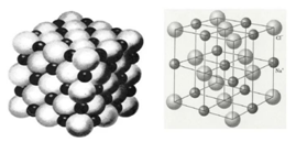 常见的离子晶体结构介绍