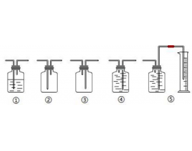 “洗气瓶、取气瓶、集气瓶、量气瓶”区别及使用