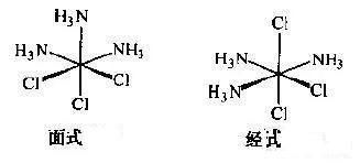 配合物同分异构体中“经式”和“面式”是什么意思?