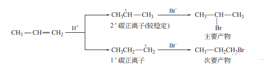 лӦеϹͷϹ