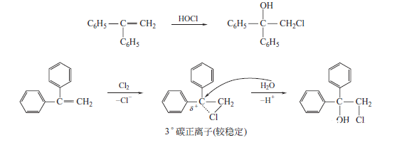 лӦеϹͷϹ