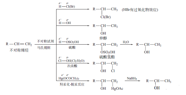 лӦеϹͷϹ