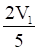 2024㶫ͨѧҵˮƽѡԿԻѧԾ