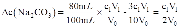2024㶫ͨѧҵˮƽѡԿԻѧԾ