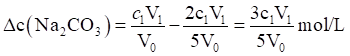 2024㶫ͨѧҵˮƽѡԿԻѧԾ