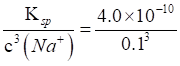 2024㶫ͨѧҵˮƽѡԿԻѧԾ