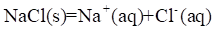 2024㶫ͨѧҵˮƽѡԿԻѧԾ