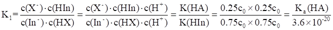 2024㶫ͨѧҵˮƽѡԿԻѧԾ