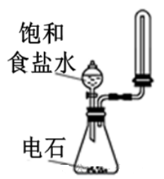 ʵ鿼ϵУȲƱ