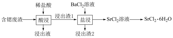 2025갲ʡͨߵѧУѡԿԻѧԾ
