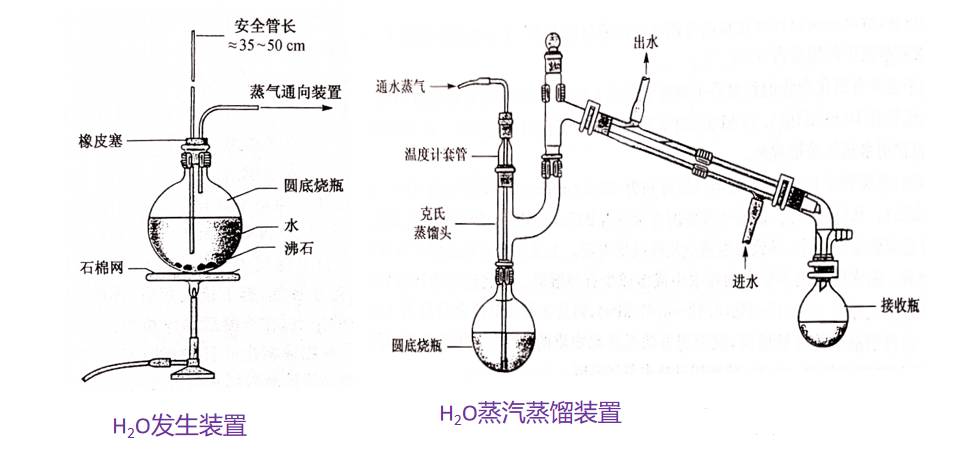 ߿е龰ʵ
