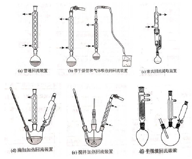 ߿е龰ʵ