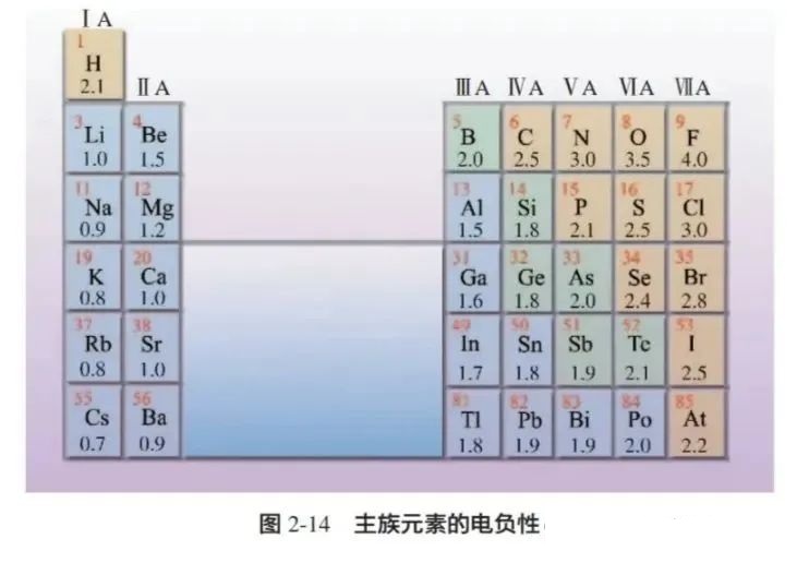 Ӱ縺ؼӦ