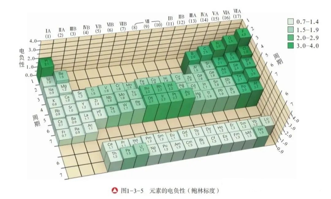 Ӱ縺ؼӦ