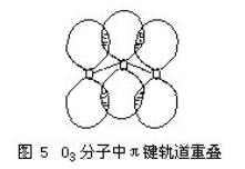 ΪʲôǰмԼļԷӣ