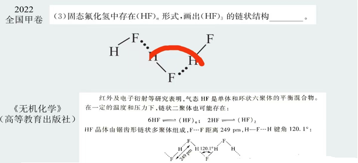 HFΪʲô120ȣ