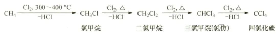ļԽ󣬷ӦԽ𣿼ĶǿܻǼԣ