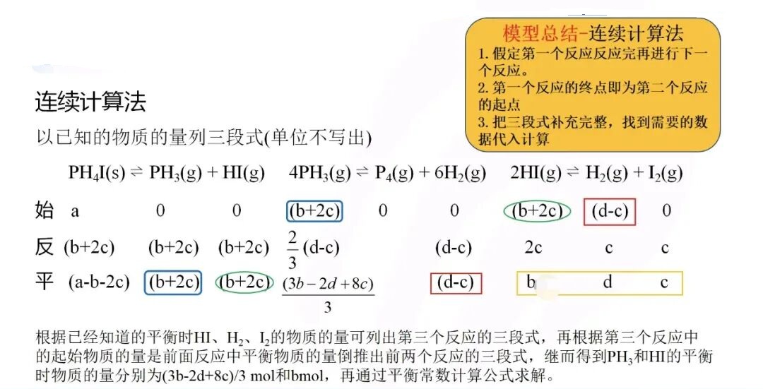 多重平衡中的平衡浓度要代哪个数值? 多重平衡中的平衡浓度要代哪个数值?