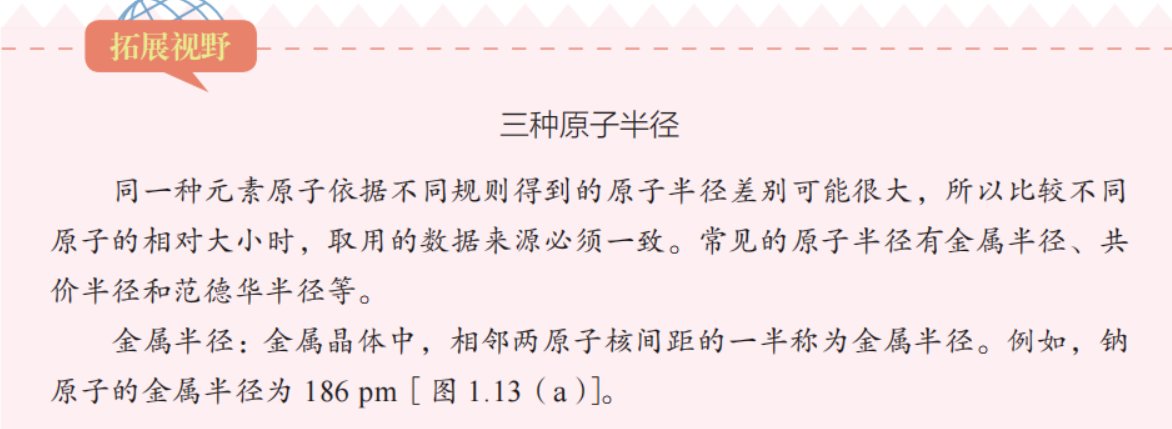 电子层数越多半径越大?你看看锂和铝的半径了吗? 电子层数越多半径越大?你看看锂和铝的半径了吗?