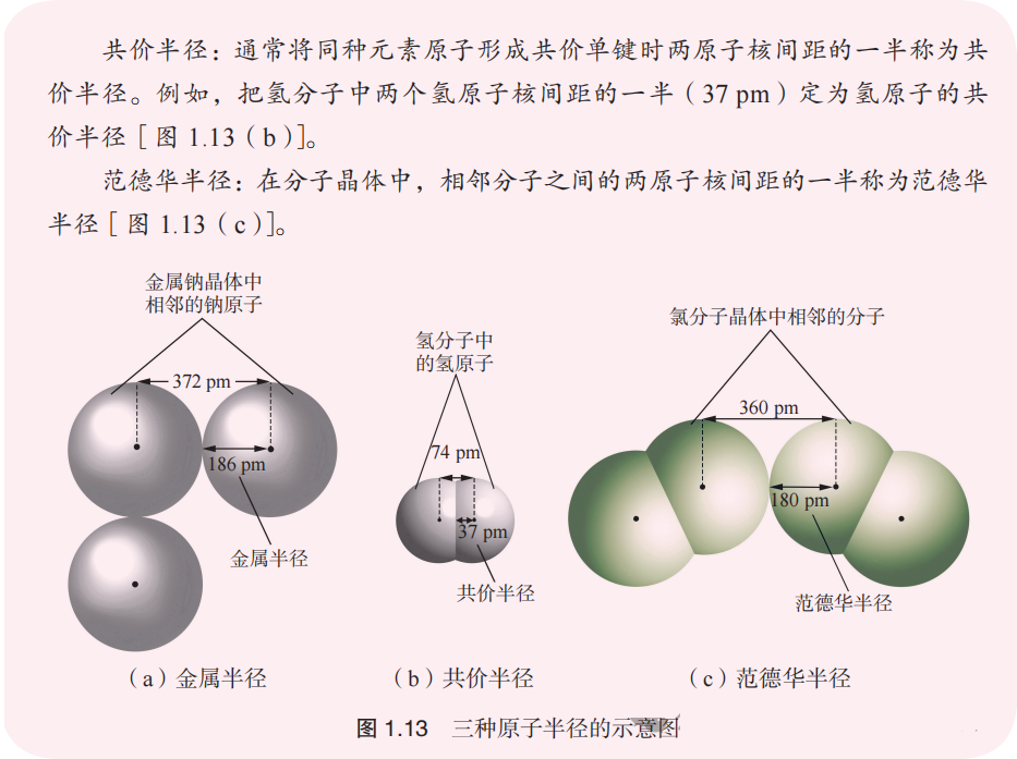 电子层数越多半径越大?你看看锂和铝的半径了吗? 电子层数越多半径越大?你看看锂和铝的半径了吗?