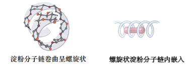 有没有HFO?其中氧的化合价咋算? 有没有HFO?其中氧的化合价咋算?