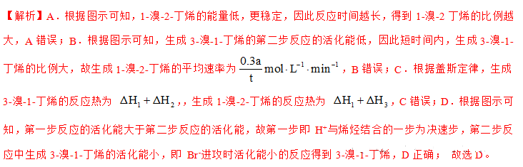谈谈催化剂不影响竞争反应主产物平衡产率 谈谈催化剂不影响竞争反应主产物平衡产率