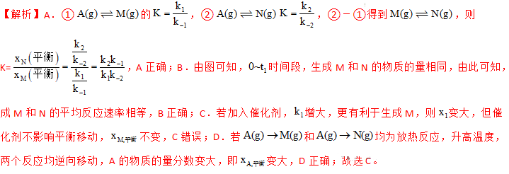 谈谈催化剂不影响竞争反应主产物平衡产率 谈谈催化剂不影响竞争反应主产物平衡产率