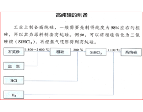 为什么C还原SiO₂的反应生成CO而不是CO₂？