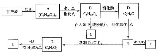 лϳɵĳ淽˼·