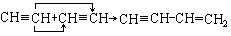 二烯与高分子
