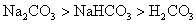 ȶԵıȽϹ