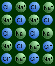 离子晶体、分子晶体和原子晶体