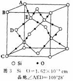 几种典型晶体结构的有关计算