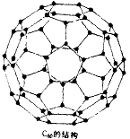 几种典型晶体结构的有关计算
