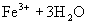 ȷдˮӷʽ