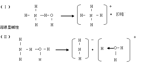 氢键的形成图片