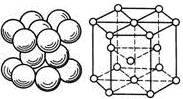 常见晶胞堆积方式图图片