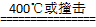 ϰ壺ȫʶ仯
