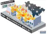 ϰ壺ȫʶ仯