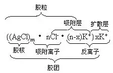 Ϊʲô磬岻磿